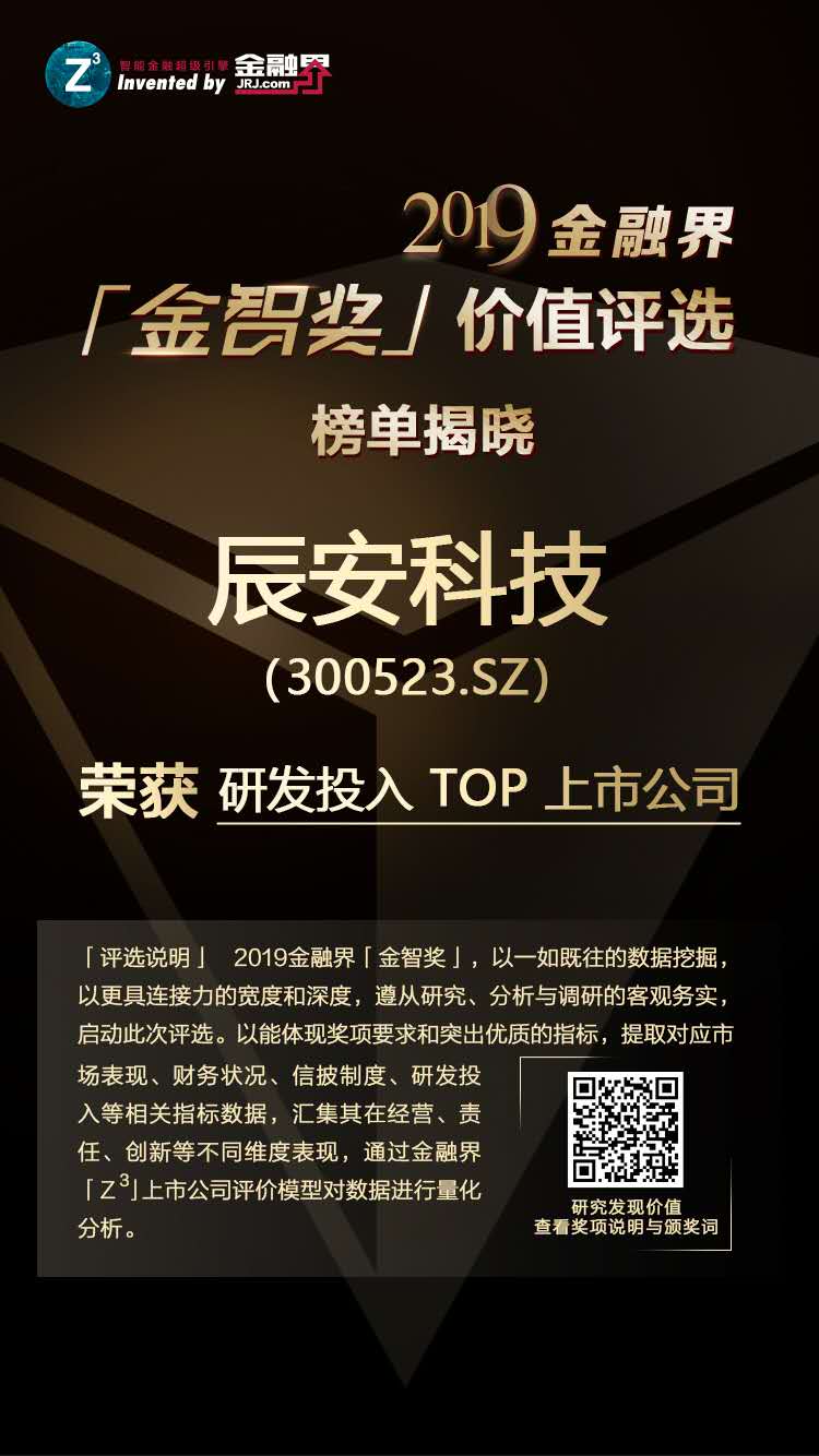 辰安科技榮獲2019金融界「金智獎」研發(fā)投入TOP上市公司 辰安科技榮獲2019金融界「金智獎」研發(fā)投入TOP上市公司