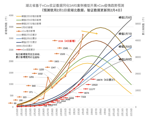 分秒必爭,一戰(zhàn)到底! 辰安科技為戰(zhàn)“疫”再研新利器 分秒必爭,一戰(zhàn)到底! 辰安科技為戰(zhàn)“疫”再研新利器