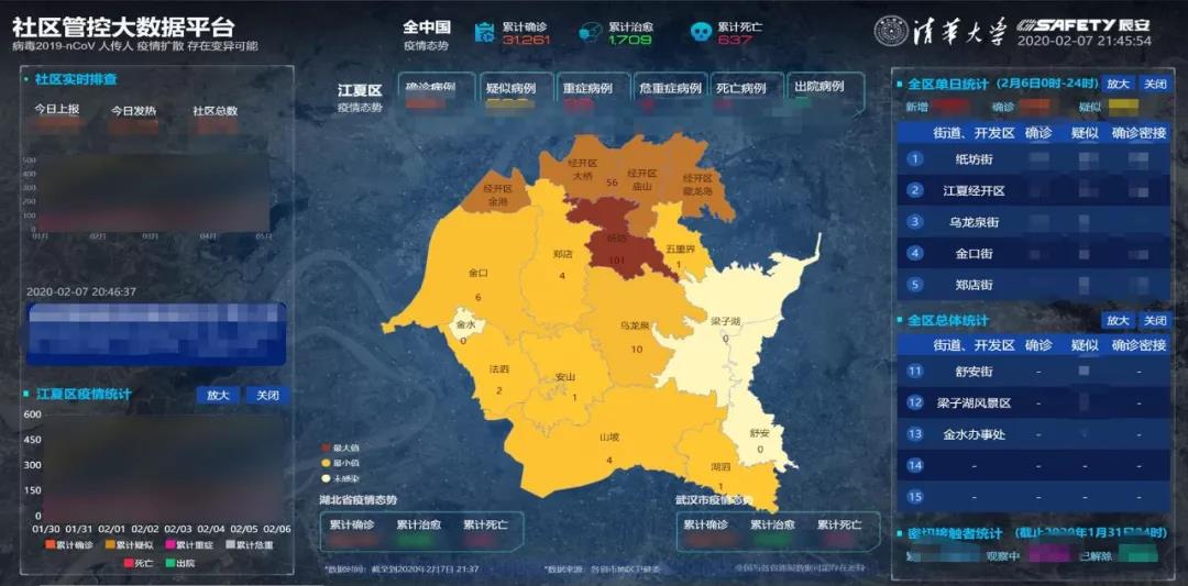 辰安科技助力政府和企業(yè)科學(xué)防疫 復(fù)工復(fù)產(chǎn) 辰安科技助力政府和企業(yè)科學(xué)防疫 復(fù)工復(fù)產(chǎn)