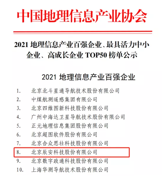 辰安科技連續(xù)六年上榜地理信息產(chǎn)業(yè)百?gòu)?qiáng)企業(yè) 辰安科技連續(xù)六年上榜地理信息產(chǎn)業(yè)百?gòu)?qiáng)企業(yè)