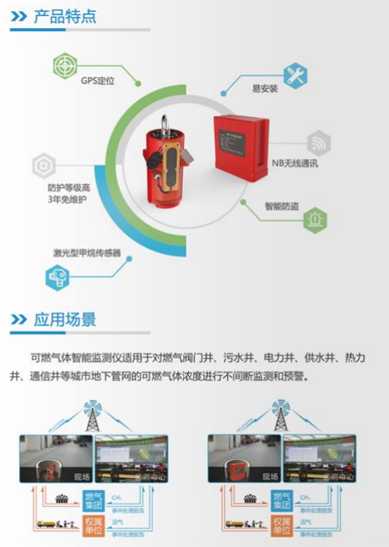 辰安科技中標(biāo)煙臺(tái)市福山區(qū)綜合行政執(zhí)法局可燃?xì)怏w安全運(yùn)行智能監(jiān)測儀采購項(xiàng)目 辰安科技中標(biāo)煙臺(tái)市福山區(qū)綜合行政執(zhí)法局可燃?xì)怏w安全運(yùn)行智能監(jiān)測儀采購項(xiàng)目