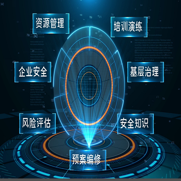 配合政府推進(jìn)基層應(yīng)急管理體系建設(shè)和應(yīng)急能力提升,辰安科技一直在行動(dòng) 配合政府推進(jìn)基層應(yīng)急管理體系建設(shè)和應(yīng)急能力提升,辰安科技一直在行動(dòng)