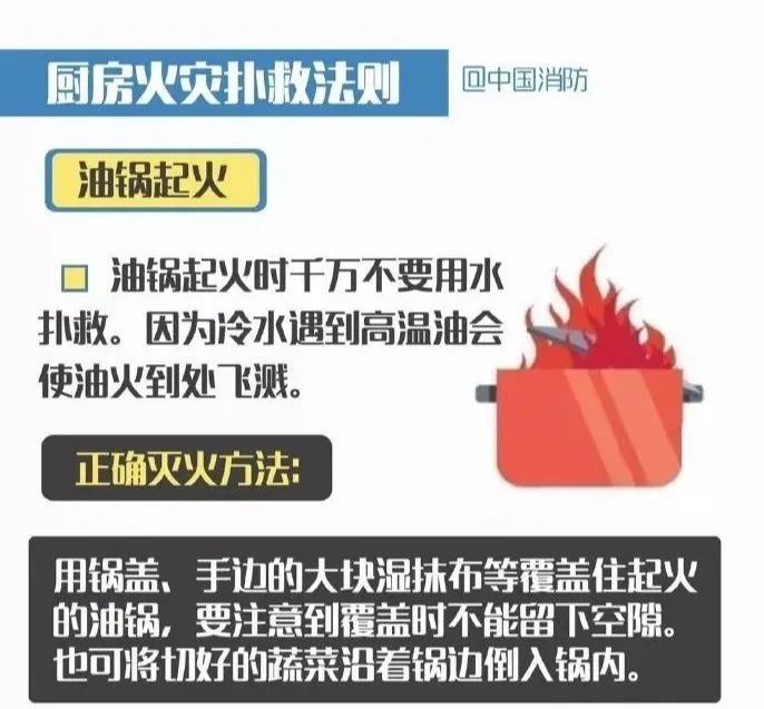 春節(jié)離家忘關(guān)火,鍋干燒7天!居民廚房燃氣安全亟須重視 春節(jié)離家忘關(guān)火,鍋干燒7天!居民廚房燃氣安全亟須重視
