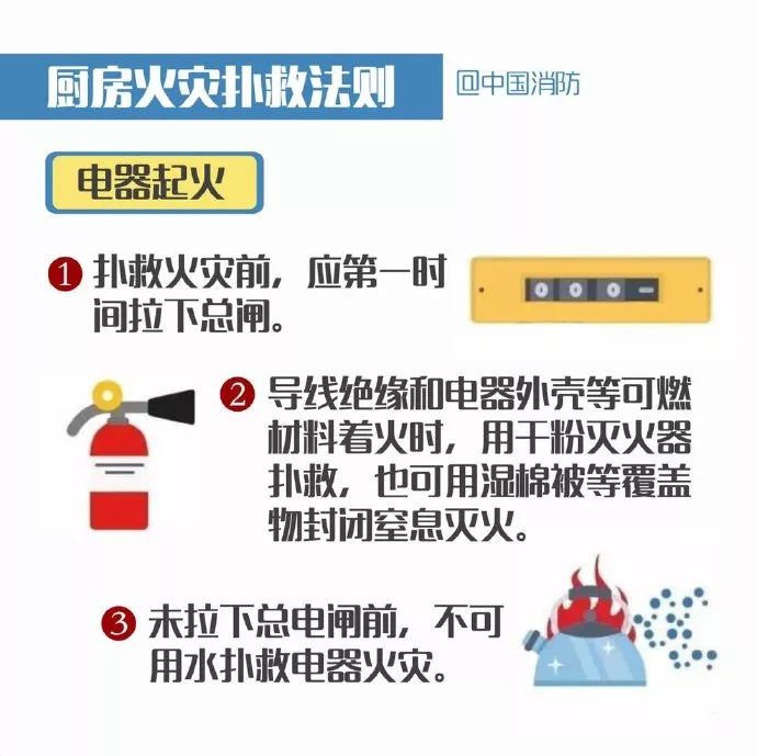春節(jié)離家忘關(guān)火,鍋干燒7天!居民廚房燃氣安全亟須重視 春節(jié)離家忘關(guān)火,鍋干燒7天!居民廚房燃氣安全亟須重視