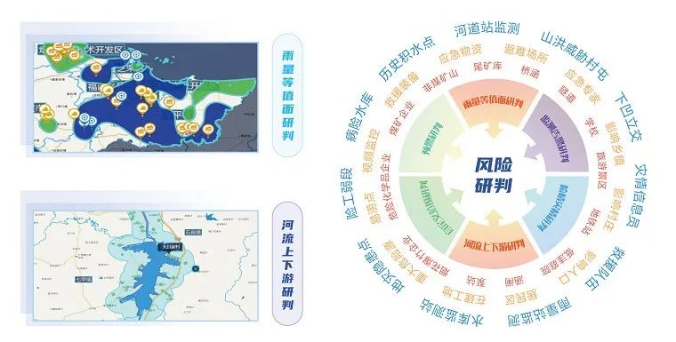 汛期已至 | 辰安科技“防汛大腦”——守好三道關、防汛更心安 汛期已至 | 辰安科技“防汛大腦”——守好三道關、防汛更心安