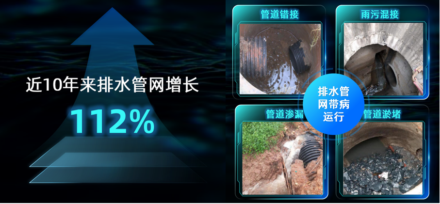 治澇減災(zāi)|辰安科技化解“排”憂,消除城市安全隱患 治澇減災(zāi)|辰安科技化解“排”憂,消除城市安全隱患