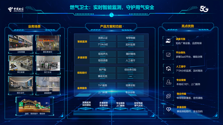數(shù)實(shí)融合,守護(hù)城市公共安全|辰安科技攜手中國電信亮相2023年中國互聯(lián)網(wǎng)大會 數(shù)實(shí)融合,守護(hù)城市公共安全|辰安科技攜手中國電信亮相2023年中國互聯(lián)網(wǎng)大會