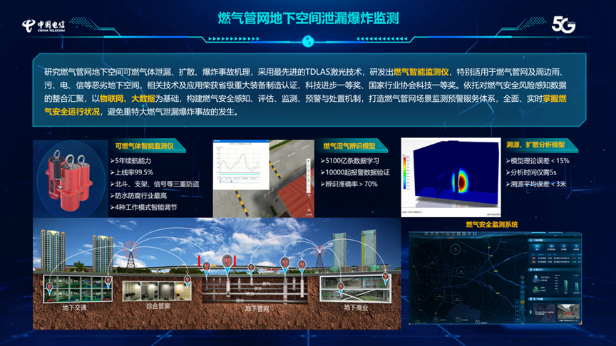 數(shù)實(shí)融合,守護(hù)城市公共安全|辰安科技攜手中國電信亮相2023年中國互聯(lián)網(wǎng)大會 數(shù)實(shí)融合,守護(hù)城市公共安全|辰安科技攜手中國電信亮相2023年中國互聯(lián)網(wǎng)大會
