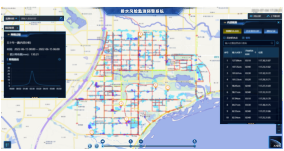 中國(guó)日?qǐng)?bào)網(wǎng) | 萬(wàn)億國(guó)債助力,城市排水領(lǐng)域迎來(lái)發(fā)展新機(jī)遇 中國(guó)日?qǐng)?bào)網(wǎng) | 萬(wàn)億國(guó)債助力,城市排水領(lǐng)域迎來(lái)發(fā)展新機(jī)遇