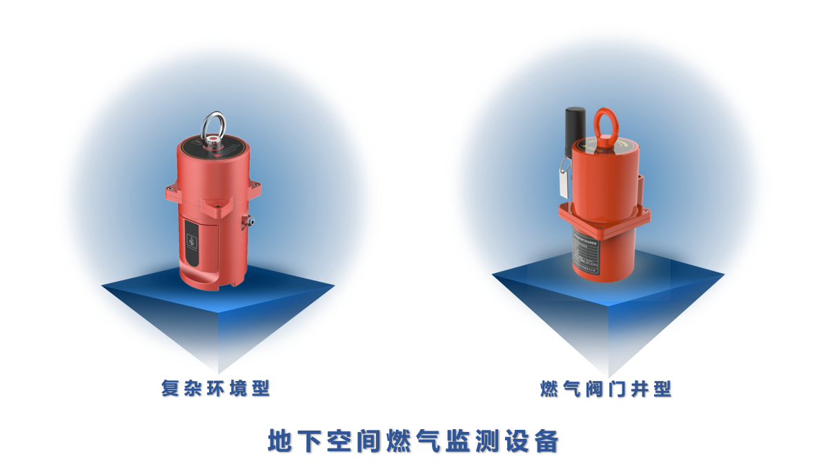 點(diǎn)擊解鎖!來(lái)自辰安科技的燃?xì)獍踩敖M合拳” 點(diǎn)擊解鎖!來(lái)自辰安科技的燃?xì)獍踩敖M合拳”