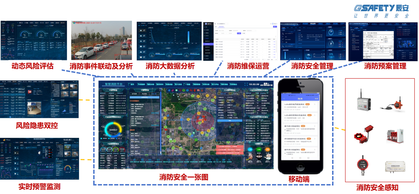 辰安科技智慧消防：防火的堅甲利兵，決勝于烈焰之前