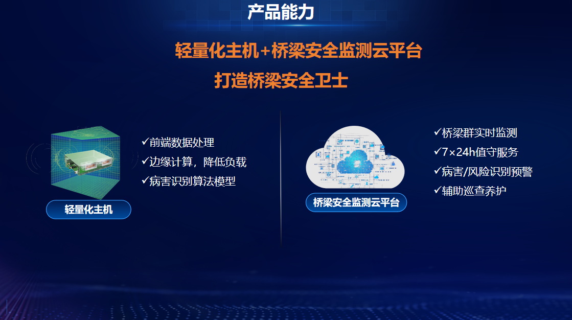 安全有“新解” | 輕量化監(jiān)測、智能化預(yù)警，云平臺為中小橋梁構(gòu)筑安全壁壘